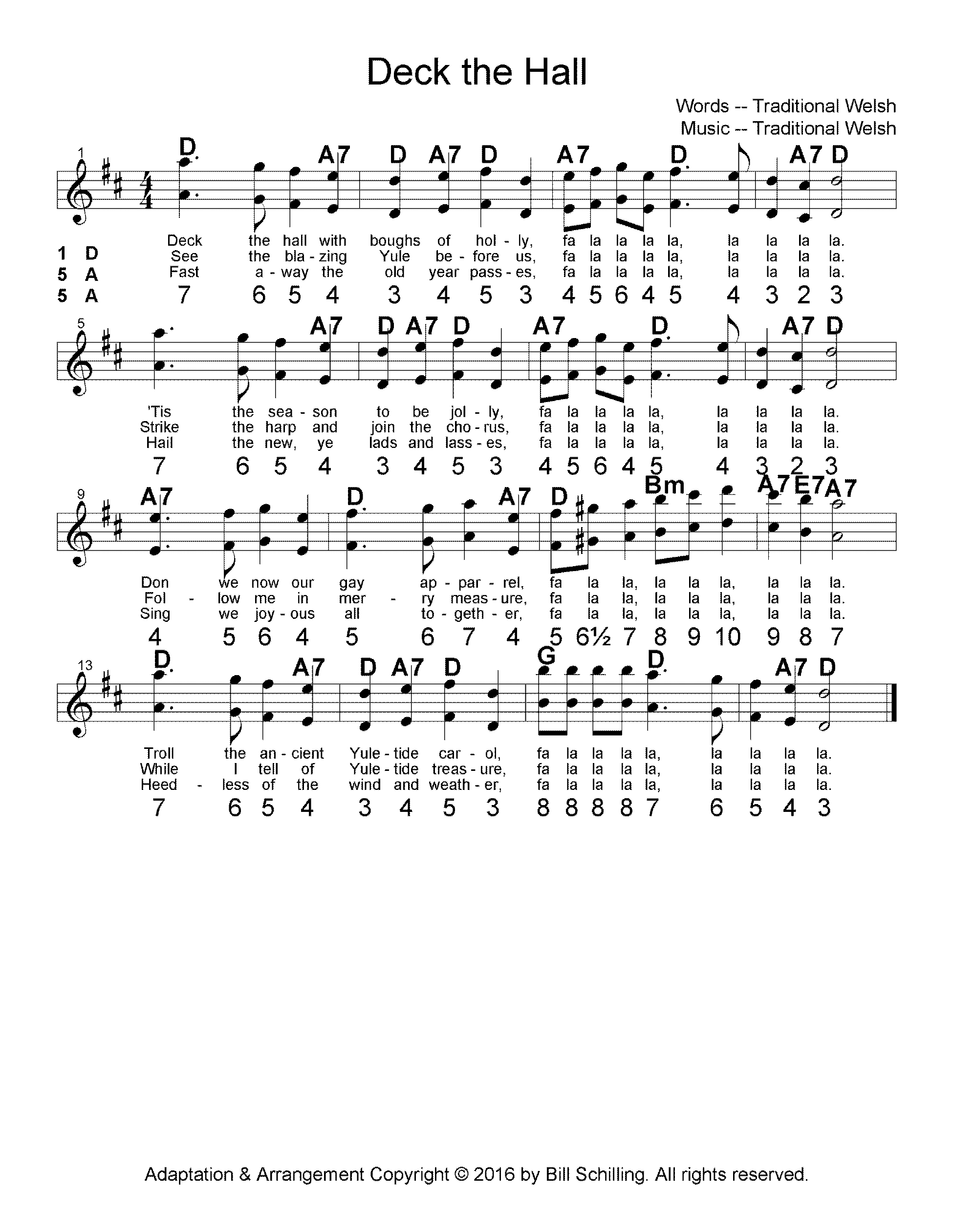 Dulcimer Capo Chart