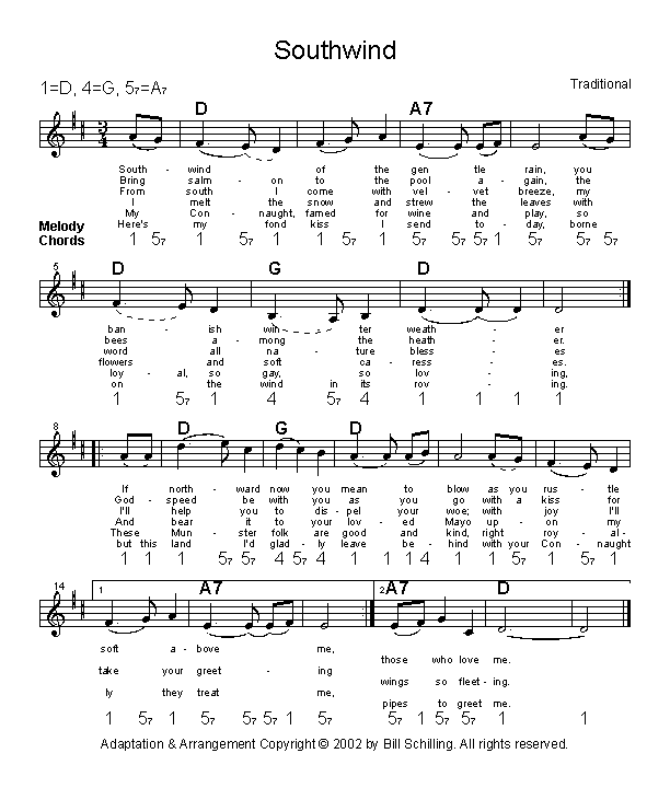 Old time song lyrics with guitar chords for Clementine G